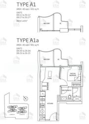 Queens Peak (D3), Condominium #584756681